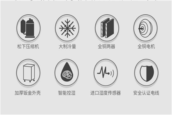 酒窖濕度太大怎么辦?酒窖除濕機