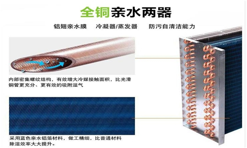 工廠如何選擇除濕機(jī)