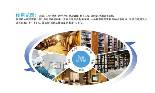 南京電子車間除濕器廠家報價